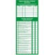 Scaffolding Tag Safe For Use